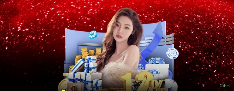 The Dog House Slot 70bet